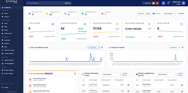 CRM Software Dubai