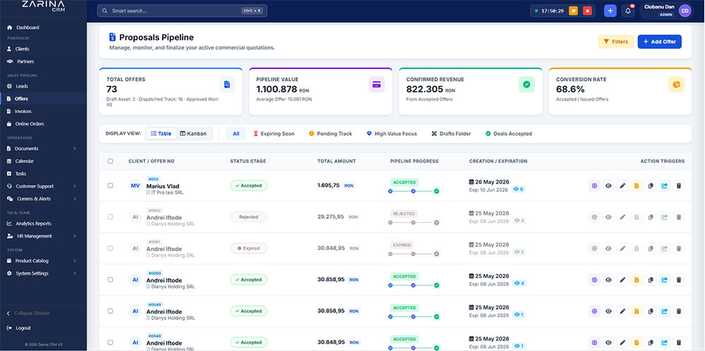 Dashboard Quotation Creation Panel