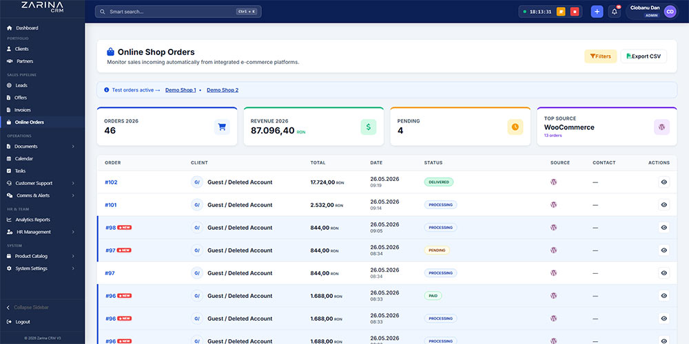 Dashboard Omnichannel E-Commerce CRM Core