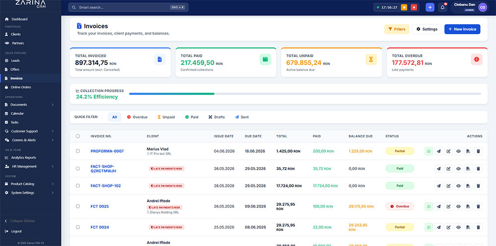 Zarina CRM Invoicing and Ledger Dashboard