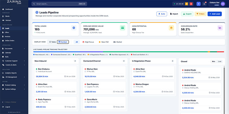 Dashboard Inbound Lead Management CRM Module