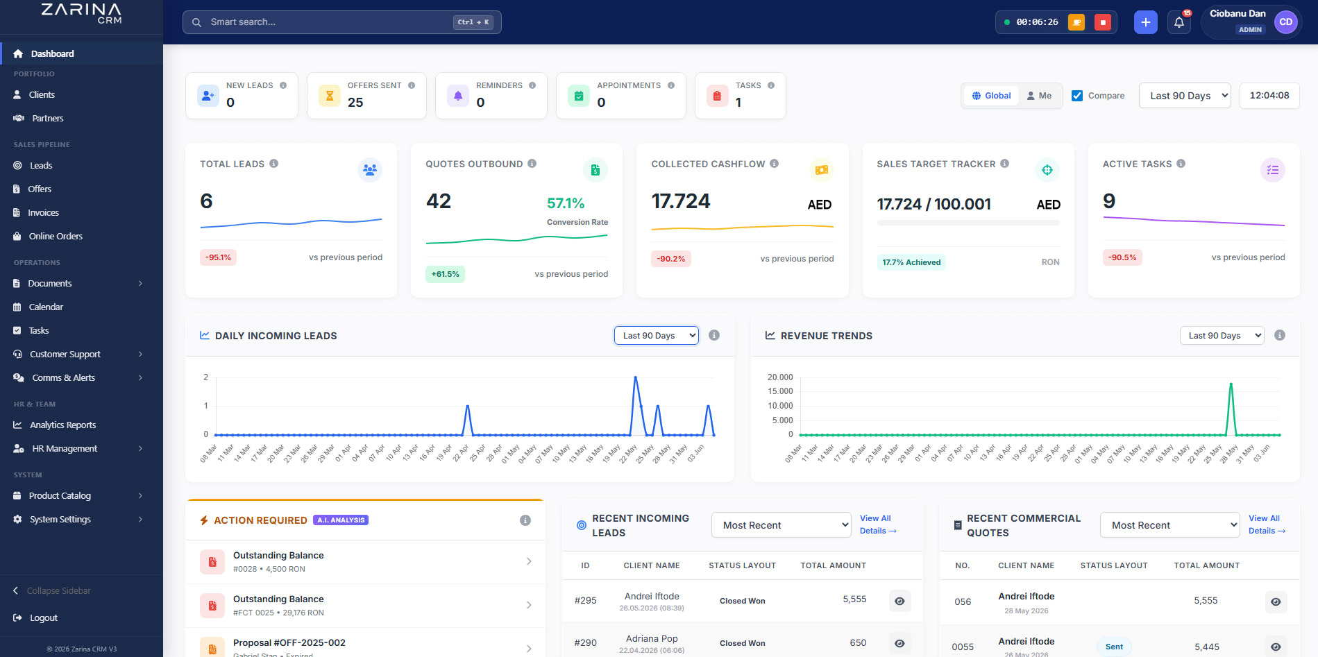 Zarina CRM Native Desktop Interface