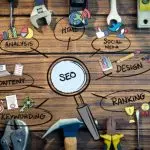 SEO Agency CRM Software in Dubai