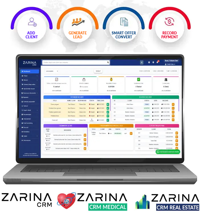 CRM Software Dubai