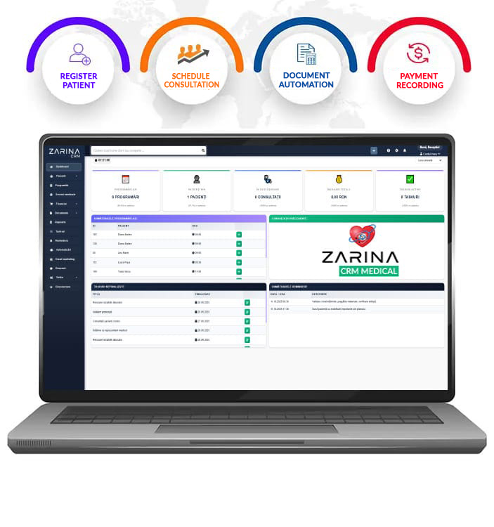 Medical CRM Software Dubai