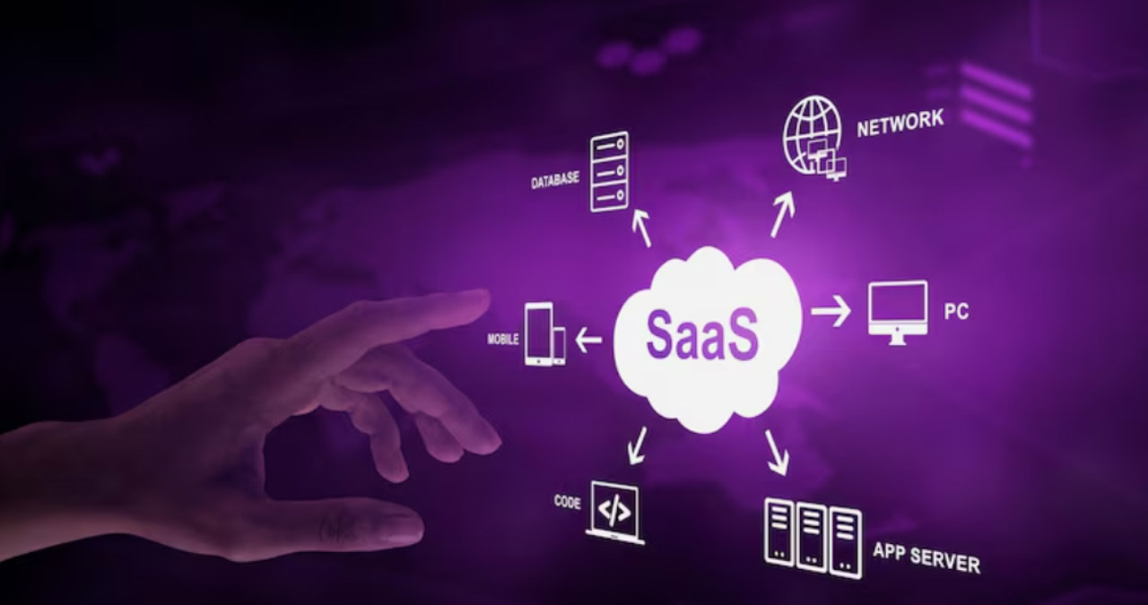 SaaS CRM Platform in Dubai, Abu Dhabi & UAE