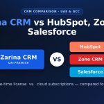 Zarina CRM vs HubSpot, Zoho and Salesforce — CRM comparison for UAE businesses
