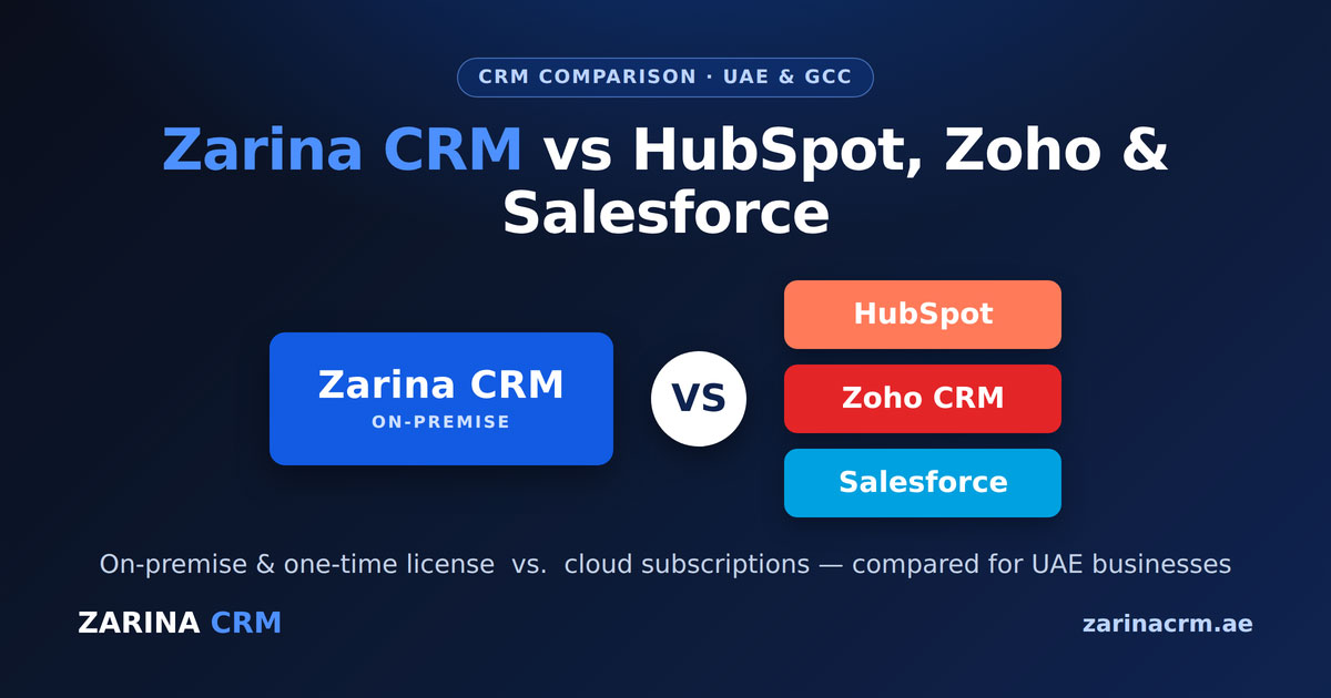 Zarina CRM vs HubSpot, Zoho and Salesforce — CRM comparison for UAE businesses