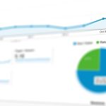 Essential CRM KPI Reports for UAE SMEs | Zarina CRM
