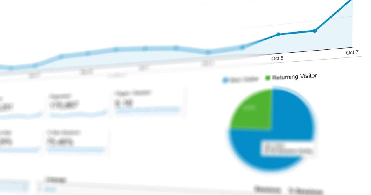 Essential CRM KPI Reports for UAE SMEs | Zarina CRM