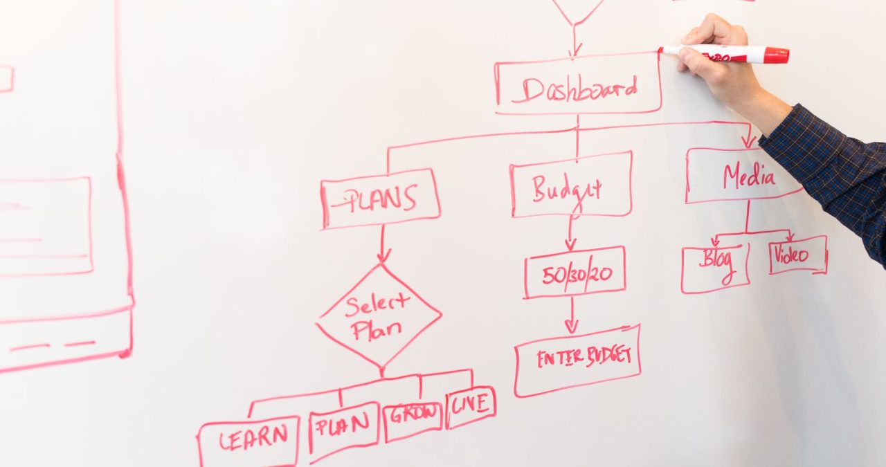 Lead Response Automation: On-Premise CRM Guide for UAE